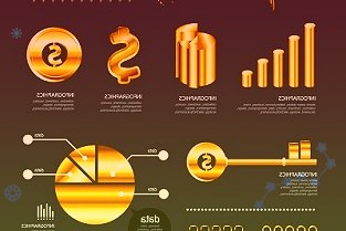 技术创新推动公司发展南京聚隆三季报营收同比增长52.24%